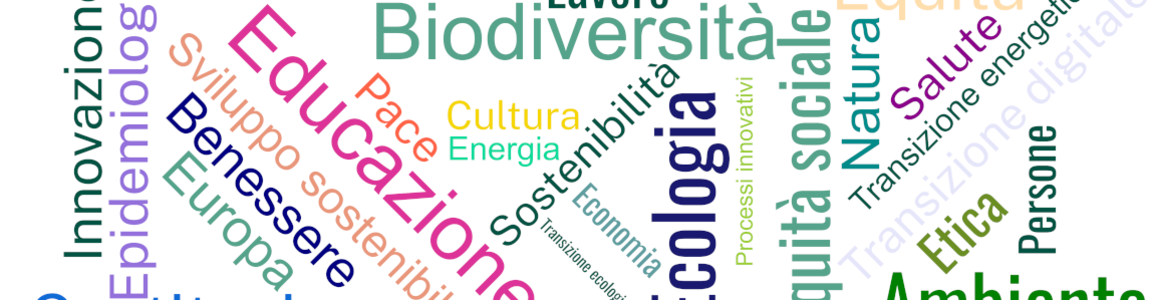 nuvola di parole