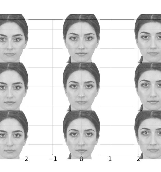 La bellezza è soggettiva. Lo dicono gli algoritmi 