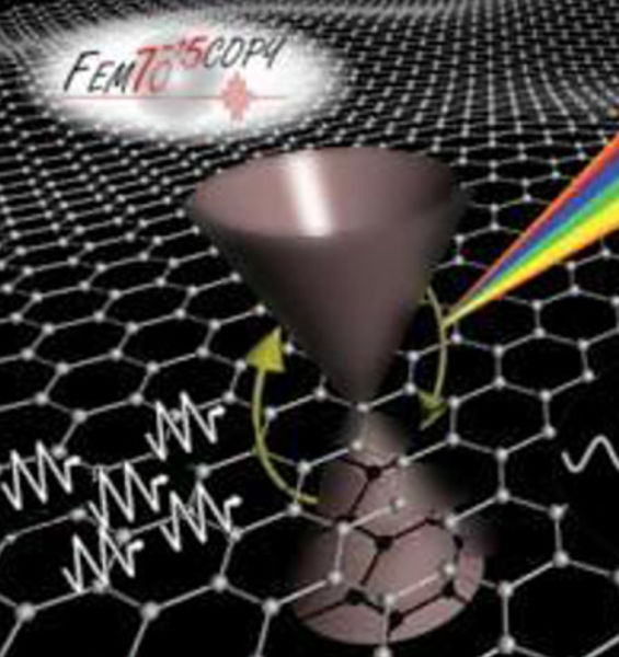 Fare luce con i materiali bidimensionali: il laser a grafene 