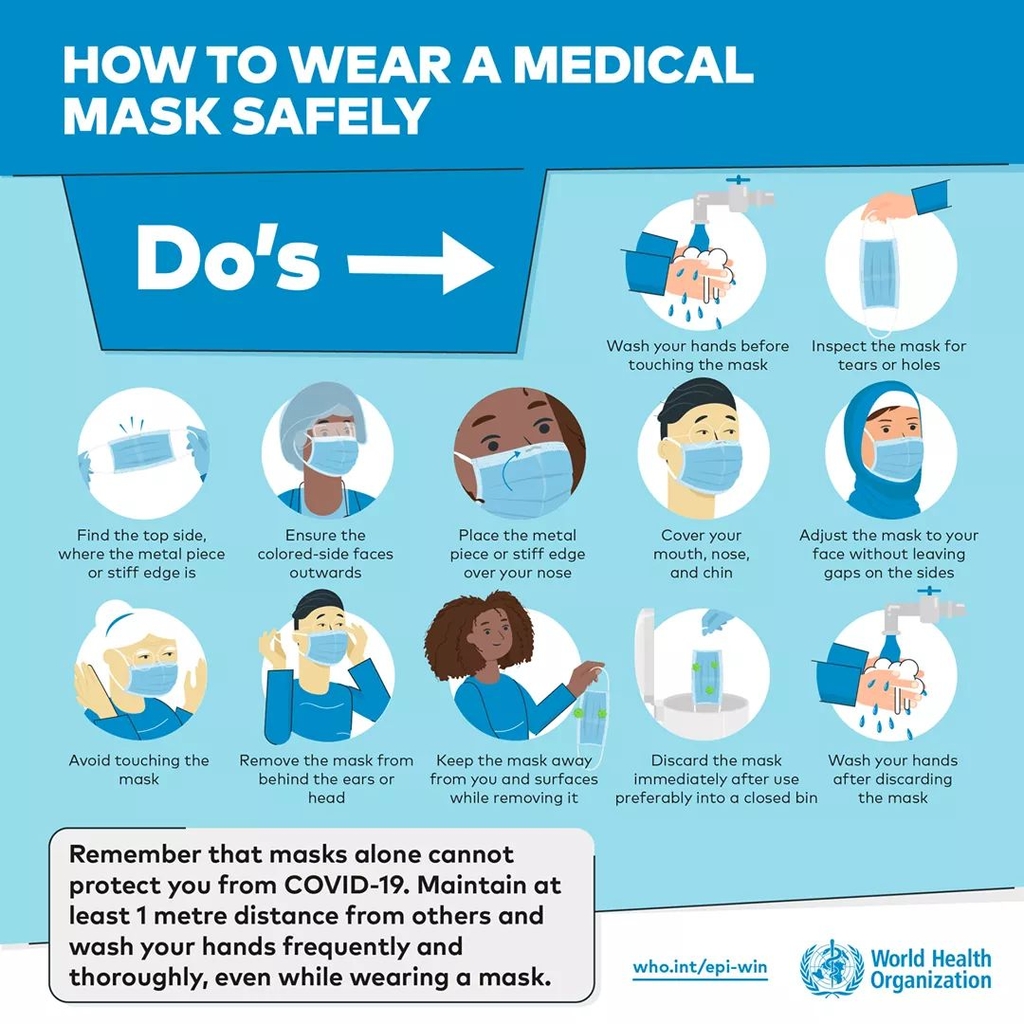 Stop Coronavirus