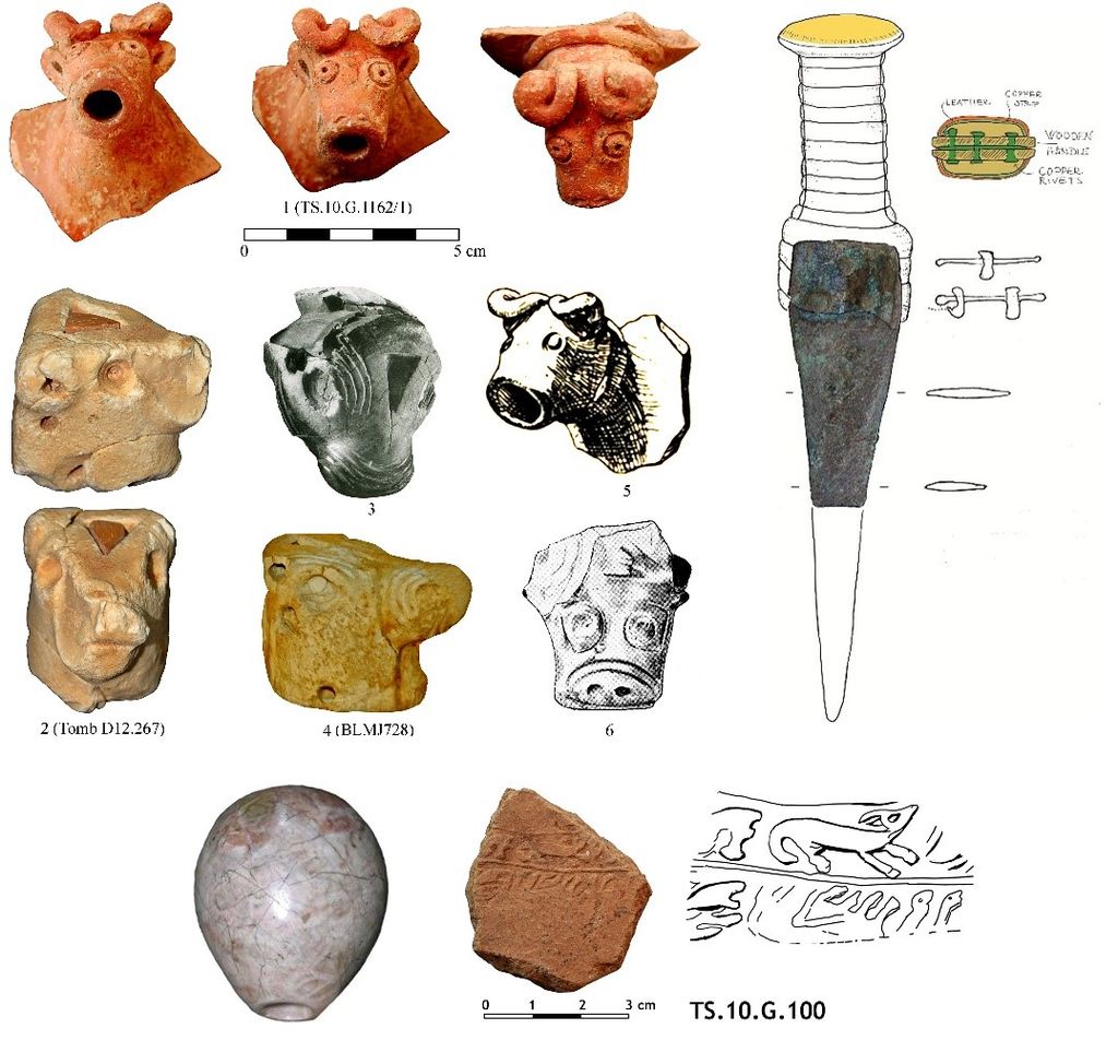 Alcuni importanti reperti provenienti dal Palazzo G che testimoniano l'importanza di Tell es-Sultan nell’antica rotta carovaniera internazionale (Bronzo Antico IIIB, 2500-2350 a.C.)