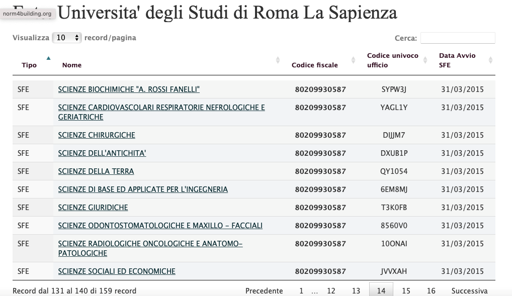 Come reperire il CUU - Ricerca dipartimento