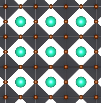 Struttura della perovskite di cesio-piombo-bromo