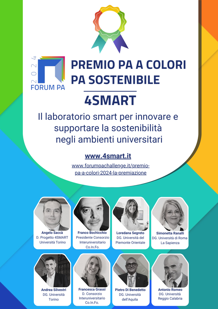 Immagine con le foto partecipanti