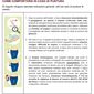 In caso di puntura