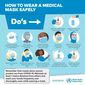 Stop Coronavirus