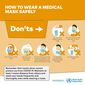 Stop Coronavirus