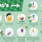 Stop Coronavirus