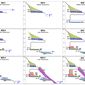 Evoluzione della costa davanti a Grotta Romanelli nel corso del Pleistocene.