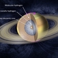 Interno Saturno_Credits: NASA/JPL-Caltech 