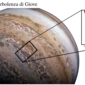 turbolenza planetaria 