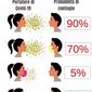 Stop Coronavirus