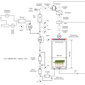 schema drawing GREENCUBE