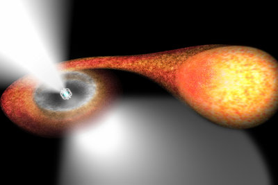 pulsar in un sistema binario