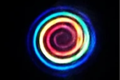 Spirale 